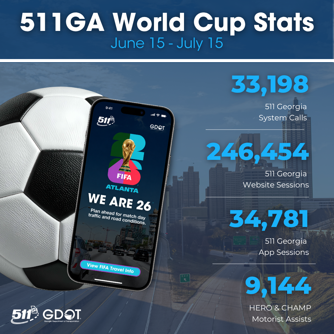 FIFAStats
