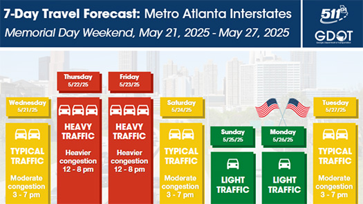 Memorial Day Weekend